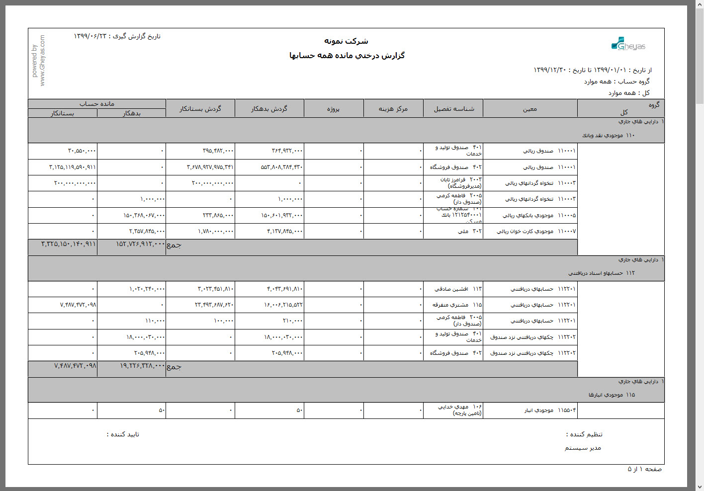 SG.Gheyas.Site.Models.ModuleInfoModel.[27]